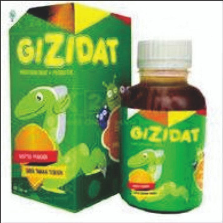 GIZIDAT